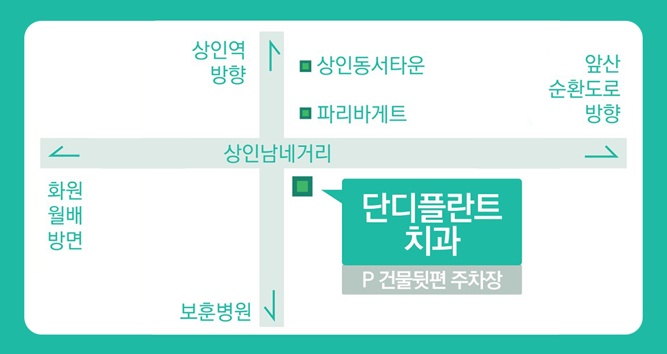 단디플란트치과 약도